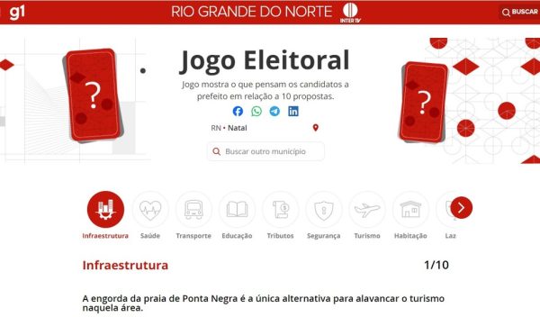 Jogo eleitoral em Natal — Foto: Reprodução