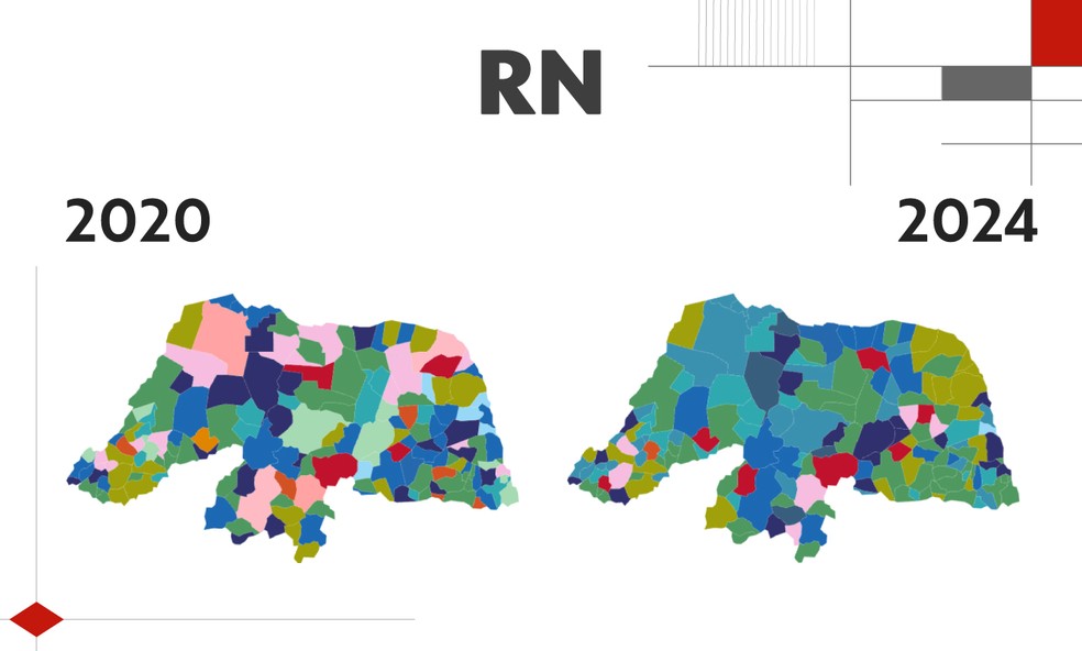 Mapa mostra mudança de partidos no mapa do RN, entre 2020 e 2024 — Foto: g1
