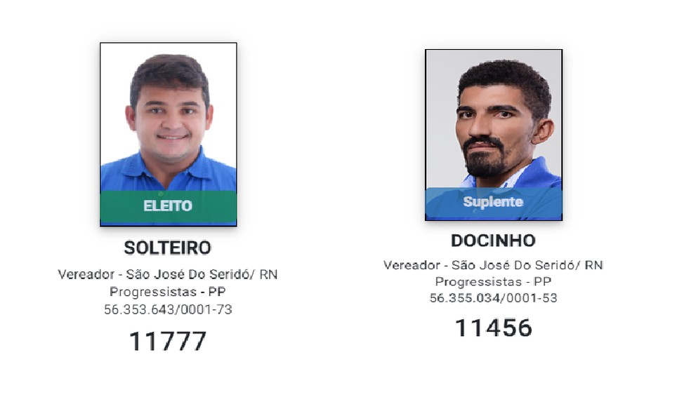 Candidatos usam nomes inusitados na urna em eleições no Rio Grande do Norte — Foto: Montagem/g1/Divulgação/TSE